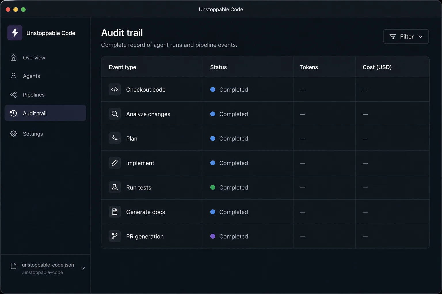 The Unstoppable Code audit trail: a table of agent runs showing event type, status, tokens, and cost in dollars per run, with rows for pipeline steps and PR generation.